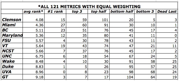 Analyzing The Pan-Nordic Defense Force: Strengths And Weaknesses Analyzing The Pan-Nordic Defense Force: Strengths And Weaknesses