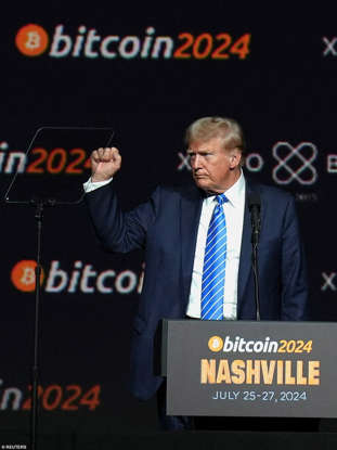Bitcoin Climbs: Trump's Influence And Reduced Market Tension Bitcoin Climbs: Trump's Influence And Reduced Market Tension