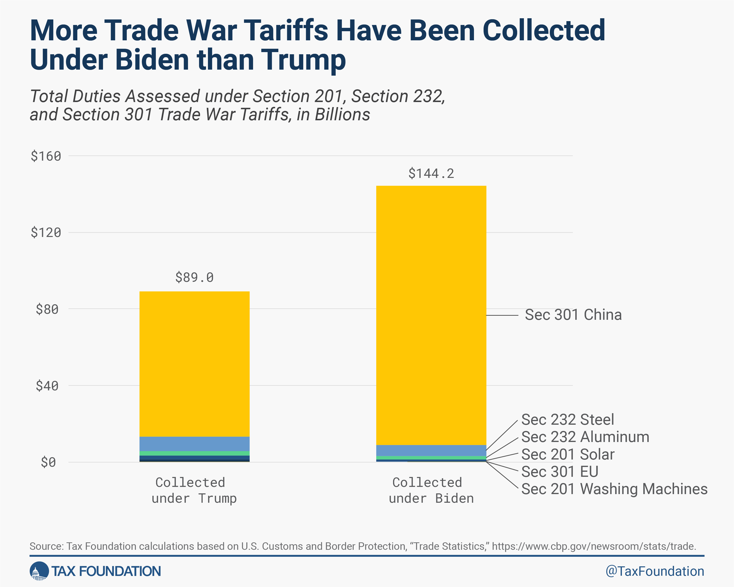 Canadian Economy Under Pressure: The Lasting Effects Of Trump's Tariffs Canadian Economy Under Pressure: The Lasting Effects Of Trump's Tariffs