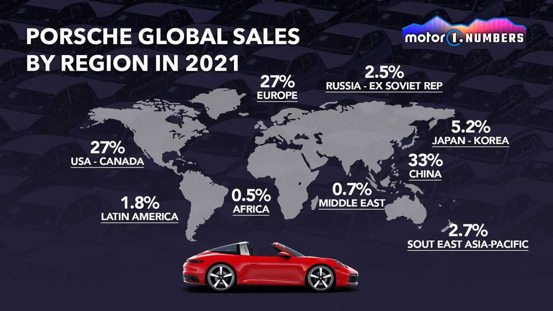 China's Impact On BMW And Porsche Sales: Market Trends And Future Outlook China's Impact On BMW And Porsche Sales: Market Trends And Future Outlook