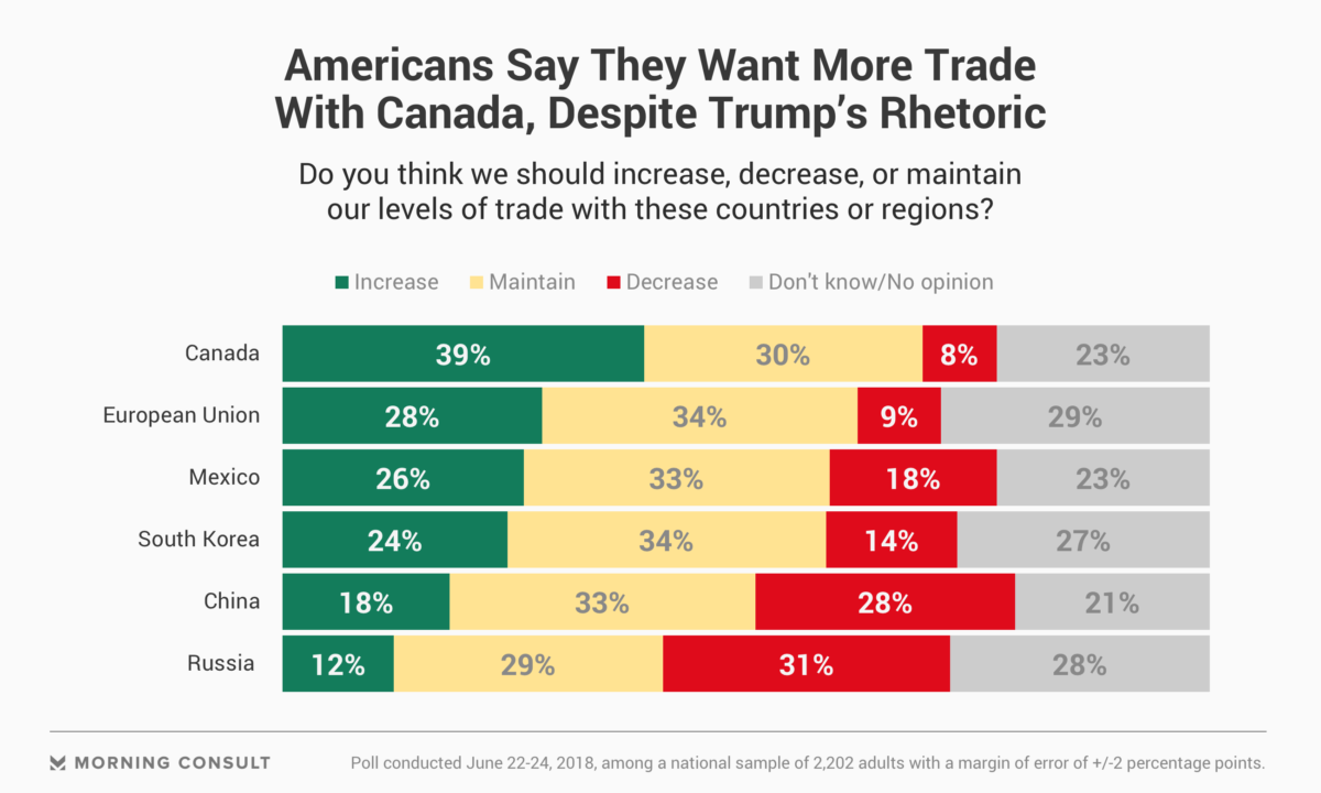 Five-Point Plan From Canadian Auto Dealers Addresses US Trade War Threat Five-Point Plan From Canadian Auto Dealers Addresses US Trade War Threat
