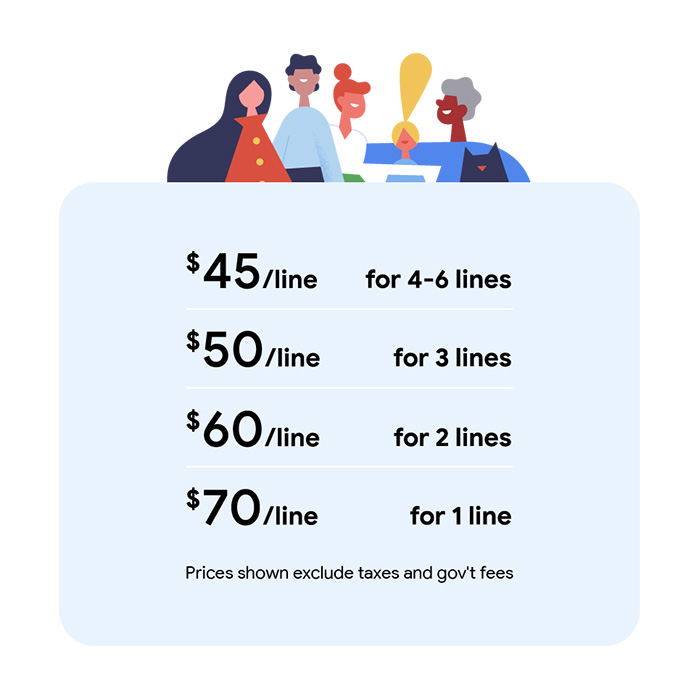 Google Fi's $35 Unlimited Plan: Is It Right For You? Google Fi's $35 Unlimited Plan: Is It Right For You?