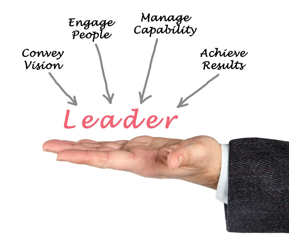 How Middle Managers Drive Productivity And Improve Employee Engagement How Middle Managers Drive Productivity And Improve Employee Engagement