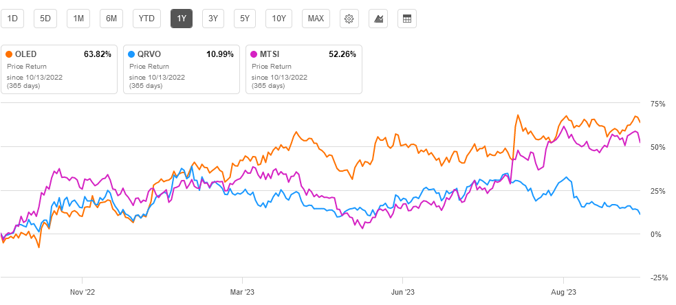 India Market Update: Tailwinds Driving Nifty's Strong Performance India Market Update: Tailwinds Driving Nifty's Strong Performance