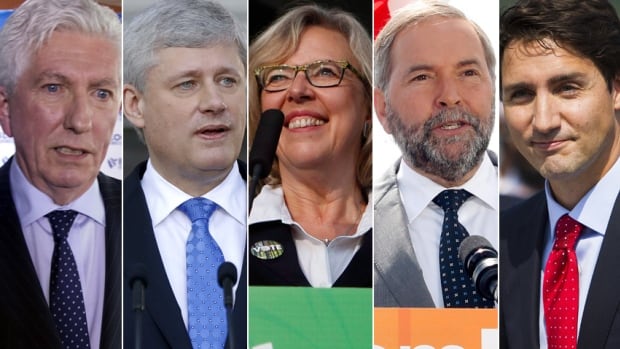 Key Economic Themes From The English Language Leaders' Debate: A Summary Key Economic Themes From The English Language Leaders' Debate: A Summary