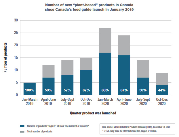 Liberal Spending Habits: Is Canada On A Sustainable Path? Liberal Spending Habits: Is Canada On A Sustainable Path?