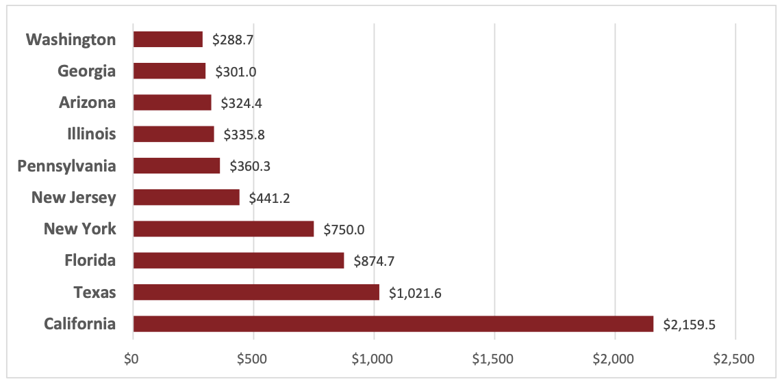 Millions In Losses: FBI Probes Office365 Executive Inbox Breaches Millions In Losses: FBI Probes Office365 Executive Inbox Breaches