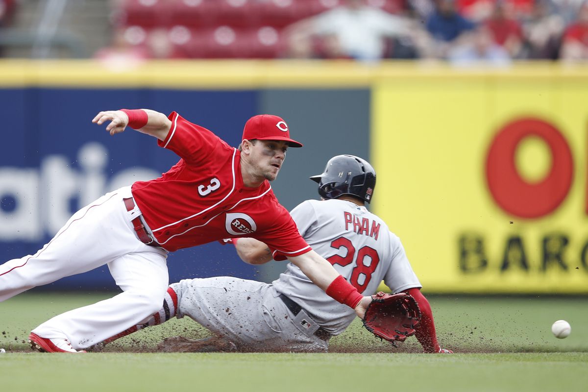 Milwaukee Brewers Beat Cincinnati Reds 8-2; Chourio's Two HRs Key Milwaukee Brewers Beat Cincinnati Reds 8-2; Chourio's Two HRs Key