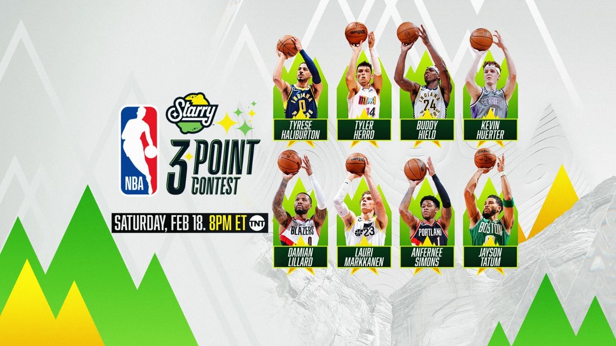 NBA 3-Point Contest 2024: Herro's Triumph Over Hield NBA 3-Point Contest 2024: Herro's Triumph Over Hield