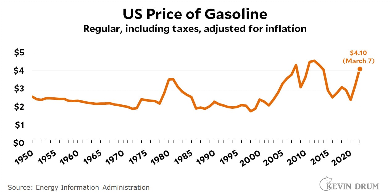 Newsom's Call To Action: Addressing California's High Gas Prices Through Industry Collaboration Newsom's Call To Action: Addressing California's High Gas Prices Through Industry Collaboration
