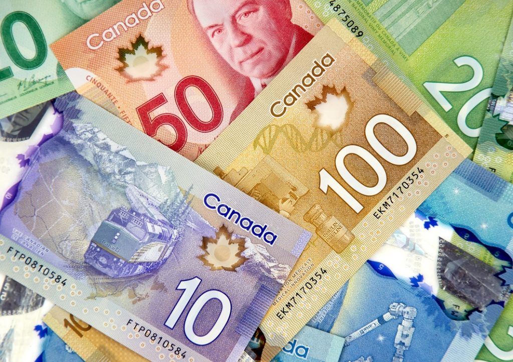 The Canadian Dollar: A Current Market Overview The Canadian Dollar: A Current Market Overview