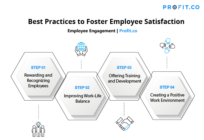 The Importance Of Middle Management: Driving Productivity And Employee Satisfaction The Importance Of Middle Management: Driving Productivity And Employee Satisfaction
