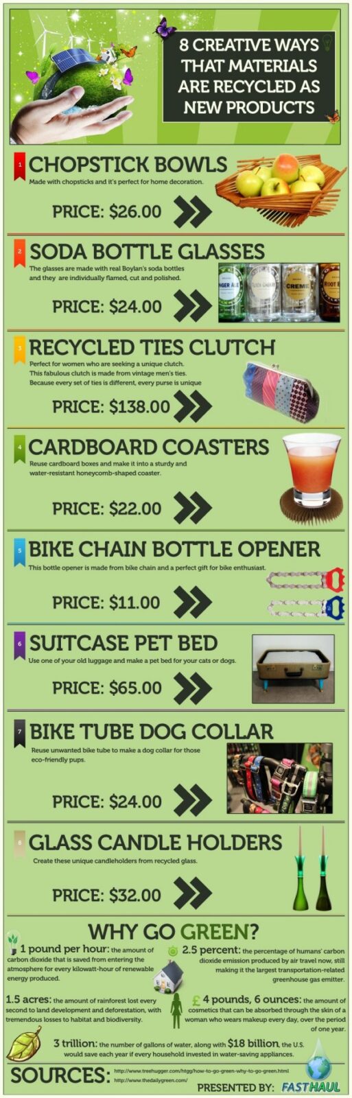 Turning Trash Into Treasure: An AI-Powered Turning Trash Into Treasure: An AI-Powered