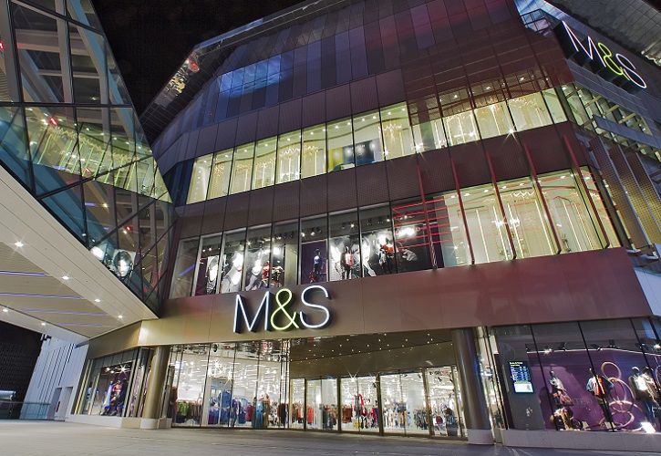 UK DIY Retailers: The Best And Worst Revealed